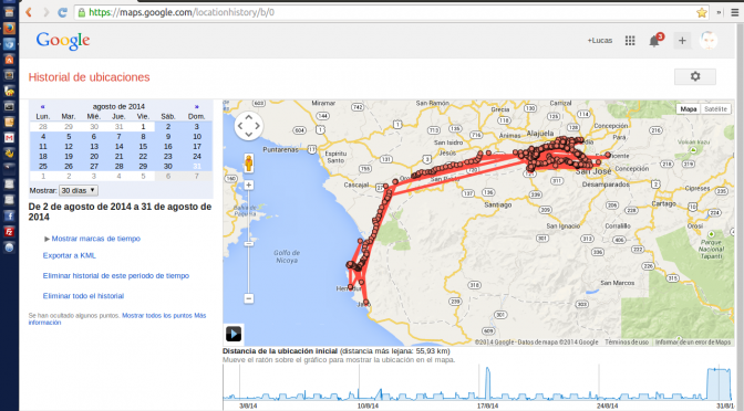 Google sabe donde estuviste