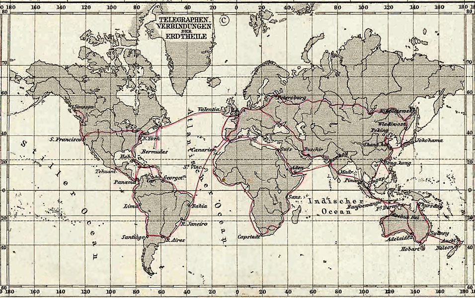 Líneas de telégrafo 1891.